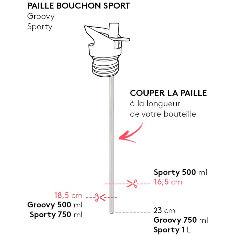 Paille pour bouchon sport gourde Sporty/Groovy